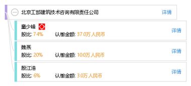 北京工部建筑技術(shù)咨詢有限責任公司 專業(yè)技術(shù)咨詢賦能現(xiàn)代建筑高質(zhì)量發(fā)展
